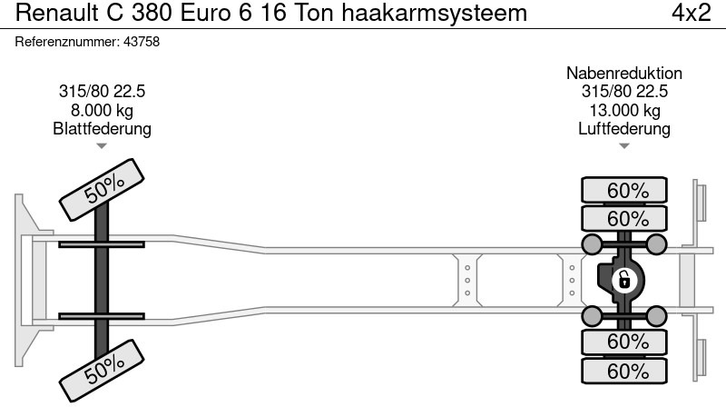 Camião polibenne Renault C 380 Euro 6 16 Ton haakarmsysteem: foto 20