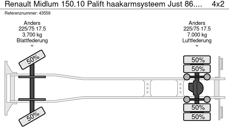 Camião polibenne Renault Midlum 150.10 Palift haakarmsysteem Just 86.140 km!: foto 17
