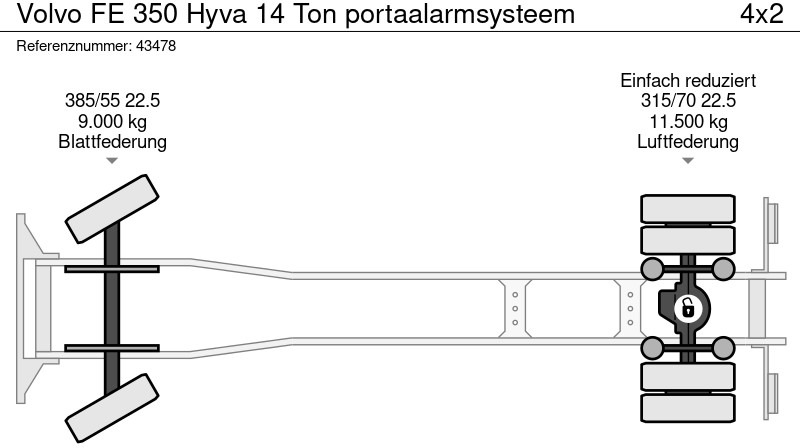 Camião multibenne Volvo FE 350 Hyva 14 Ton portaalarmsysteem: foto 19