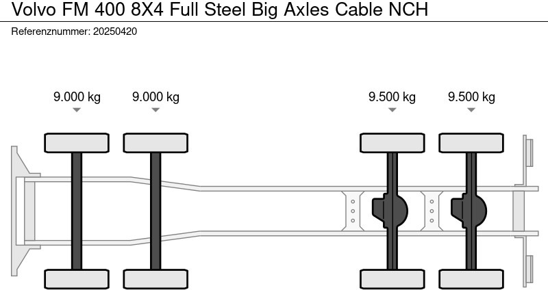 Volvo FM 400 8X4 Full Steel Big Axles Cable NCH - Camião com sistema de cabo: foto 5 Volvo FM 400 8X4 Full Steel Big Axles Cable NCH - Camião com sistema de cabo: foto 5