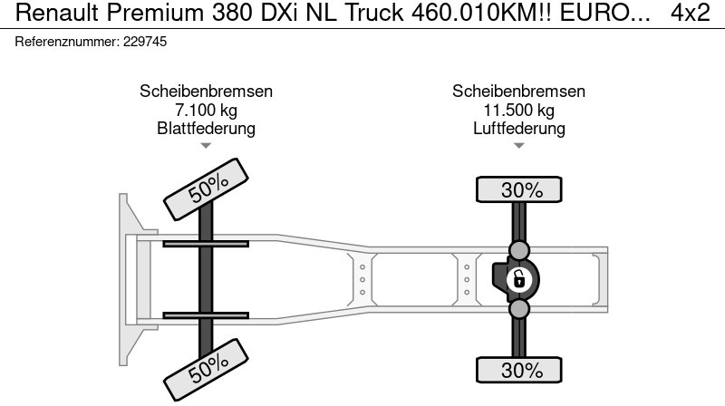 Tractor Renault Premium 380 DXi NL Truck 460.010KM!! EURO 5 6.380KG: foto 16