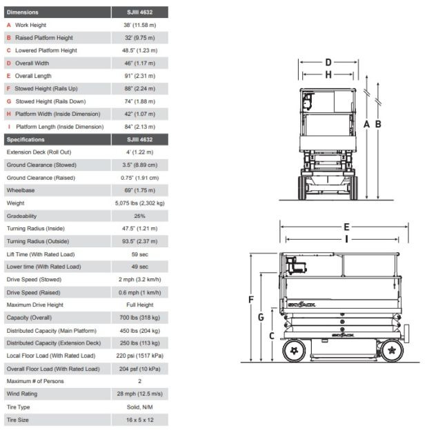 Plataforma de Tijera/ Plataforma de tesoura Skyjack SJIII 4632: foto 6