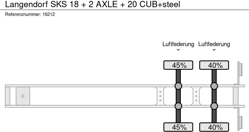 Semi-reboque basculante Langendorf SKS 18 + 2 AXLE + 20 CUB+steel: foto 18