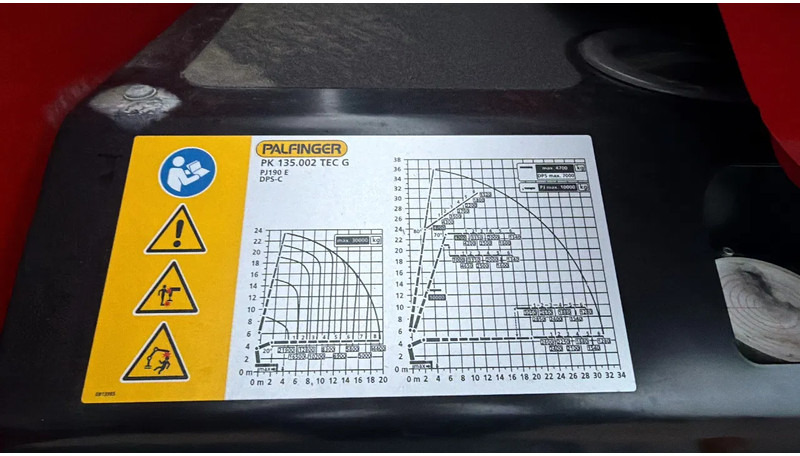 MAN TGS IN ARRIVAL/ COMING IN!!! TGS 35.520!!NEW/NEU PALFINFER 135002 TEC 135TM - Camião grua: foto 4 MAN TGS IN ARRIVAL/ COMING IN!!! TGS 35.520!!NEW/NEU PALFINFER 135002 TEC 135TM - Camião grua: foto 4