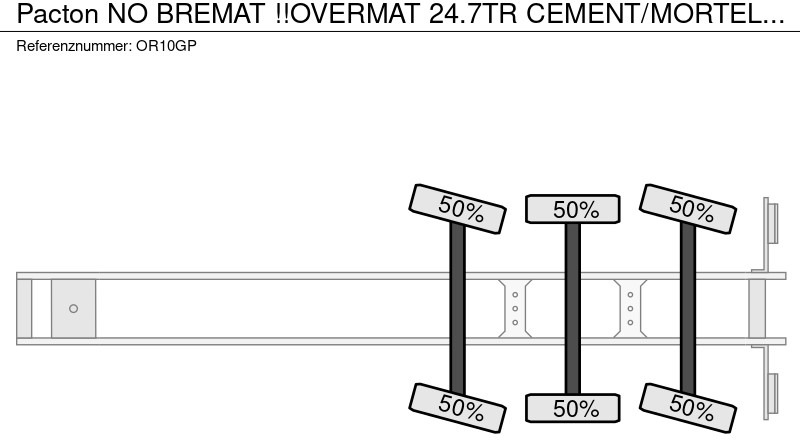 Leasing de Pacton NO BREMAT !!OVERMAT 24.7TR CEMENT/MORTEL/SCREED/MORTAR/ESTRICH/CONCRETE MACHINE!! 2018!!NO BREMAT!! Pacton NO BREMAT !!OVERMAT 24.7TR CEMENT/MORTEL/SCREED/MORTAR/ESTRICH/CONCRETE MACHINE!! 2018!!NO BREMAT!!: foto 20