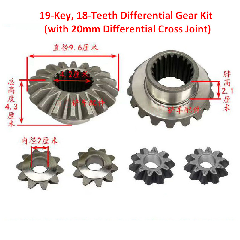 Qingdao Promising Differential Kits for China Loader - Diferencial por Pá carregadora de rodas: foto 3 Qingdao Promising Differential Kits for China Loader - Diferencial por Pá carregadora de rodas: foto 3