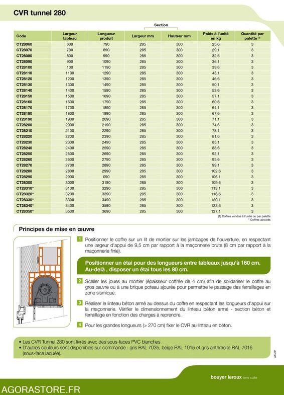 Lot de 12 coffres caisson de volet roulant tunnel préfabriqué BIO'BRIC - Ferramenta/ Equipamento: foto 5 Lot de 12 coffres caisson de volet roulant tunnel préfabriqué BIO'BRIC - Ferramenta/ Equipamento: foto 5