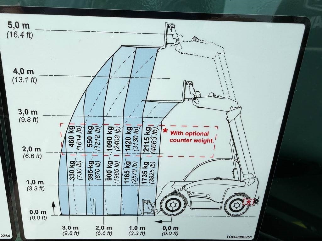 GiANT GT5048 - Empilhador telescópico: foto 5 GiANT GT5048 - Empilhador telescópico: foto 5