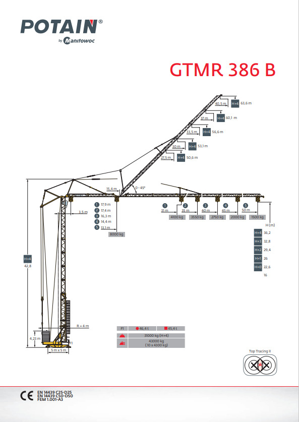 Potain GTMR 386B - Grua automontante: foto 1 Potain GTMR 386B - Grua automontante: foto 1