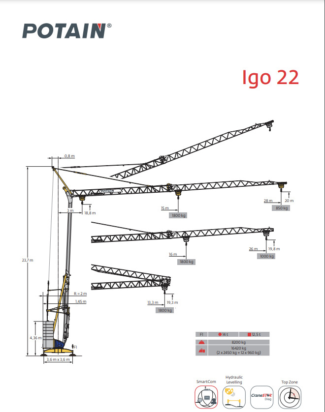 Potain IGO 22 - Grua automontante: foto 1 Potain IGO 22 - Grua automontante: foto 1