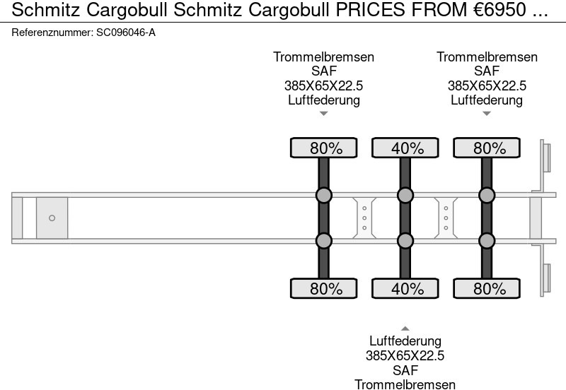 Schmitz Cargobull Schmitz Cargobull PRICES FROM €6950 TO €8950,- 40 X CARRIER 1850 MT D/E SAF AXELS - Semi-reboque frigorífico: foto 5 Schmitz Cargobull Schmitz Cargobull PRICES FROM €6950 TO €8950,- 40 X CARRIER 1850 MT D/E SAF AXELS - Semi-reboque frigorífico: foto 5