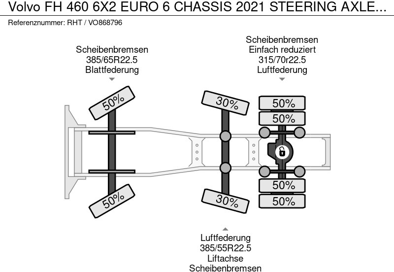 Tractor Volvo FH 460 6X2 EURO 6 CHASSIS 2021 STEERING AXLE SKIRTS: foto 16 Tractor Volvo FH 460 6X2 EURO 6 CHASSIS 2021 STEERING AXLE SKIRTS: foto 16