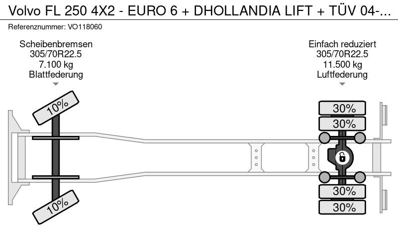 Camião furgão Volvo FL 250 4X2 - EURO 6 + DHOLLANDIA LIFT + TÜV 04-2026: foto 18