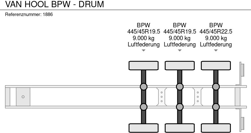 Semi-reboque de lona Van Hool BPW - DRUM: foto 17 Semi-reboque de lona Van Hool BPW - DRUM: foto 17