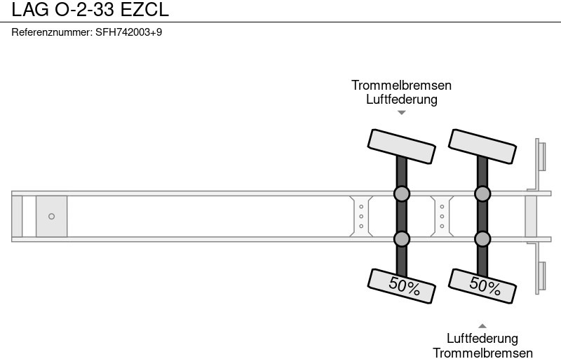 LAG O-2-33 EZCL - Semi-reboque frigorífico: foto 5 LAG O-2-33 EZCL - Semi-reboque frigorífico: foto 5