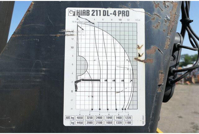 Leasing de Mercedes-Benz 2536 Actros/MP3/HIAB 211DL/AHK/Klima Mercedes-Benz 2536 Actros/MP3/HIAB 211DL/AHK/Klima: foto 9 Leasing de Mercedes-Benz 2536 Actros/MP3/HIAB 211DL/AHK/Klima Mercedes-Benz 2536 Actros/MP3/HIAB 211DL/AHK/Klima: foto 9