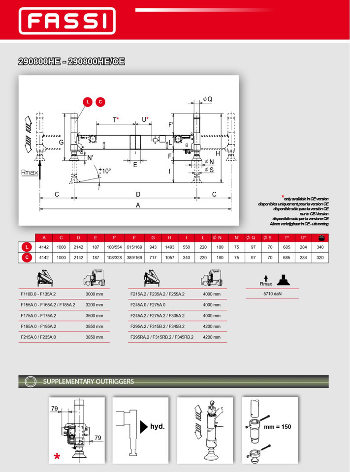 Grua para camião FASSI - PALFINGER - HIAB - HMF - ATLAS additional stabilizers, Zusatzabstützen: foto 6