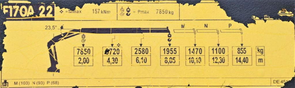 Camião grua Iveco Stralis 310 PRITSCHE 7,05m +KRAN +FUNK Iveco Stralis 310 PRITSCHE 7,05m +KRAN +FUNK: foto 8