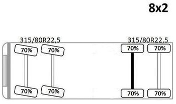 Camião grua MAN TGA 35.430 * HIAB 700 E - 6 + FUNK* TOPZUSTAND: foto 14