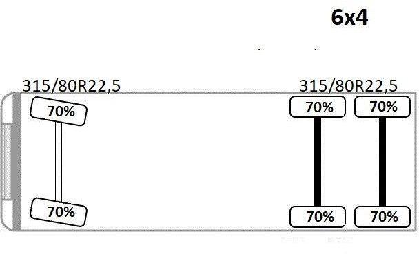 Camião grua MAN TGS 26.400 * HIAB X-HIDUO 188 E-3 + FUNK * 6x4: foto 15 Camião grua MAN TGS 26.400 * HIAB X-HIDUO 188 E-3 + FUNK * 6x4: foto 15