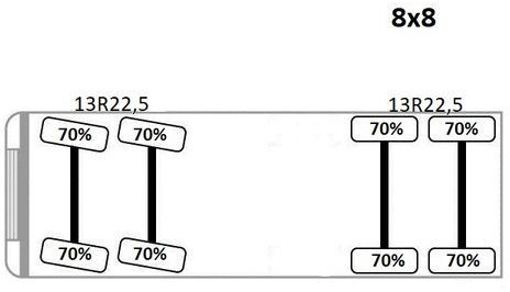 Camião basculante, Camião grua MAN TGS 32.510 * HIAB 288 EP - 5HIDUO/ FUNK * 8x8: foto 15