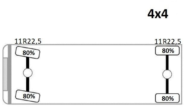 Camião basculante, Camião grua novo Mercedes-Benz AXOR 1629 * KIPPER 4,80 m * 4x4 * TOPZUSTAND: foto 12