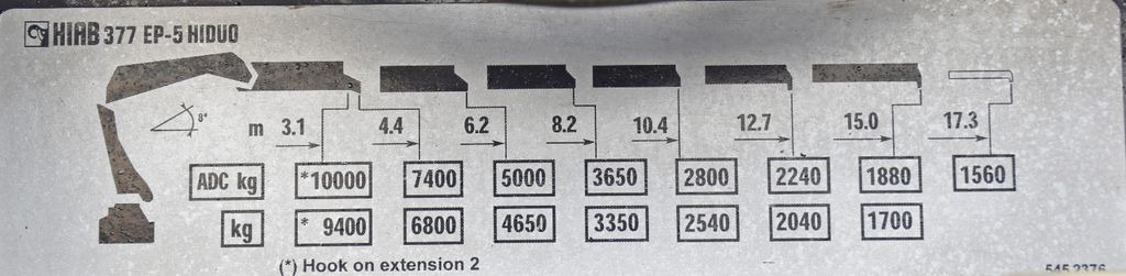Camião grua, Camião polibenne Scania G 400 * Abschleppwagen 6,40m* KRAN + FUNK * TOP Scania G 400 * Abschleppwagen 6,40m* KRAN + FUNK * TOP: foto 8 Camião grua, Camião polibenne Scania G 400 * Abschleppwagen 6,40m* KRAN + FUNK * TOP Scania G 400 * Abschleppwagen 6,40m* KRAN + FUNK * TOP: foto 8