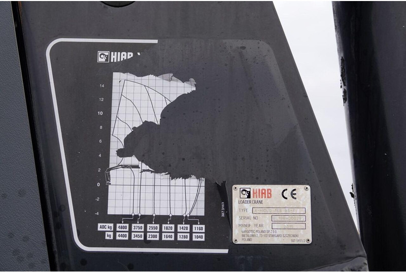 MAN TGS 26.400 / 6x4 / SKRZYNIOWY - 6,5M / HDS HIAB 188 4xwysów 13 M - Camião de caixa aberta/ Plataforma, Camião grua: foto 5 MAN TGS 26.400 / 6x4 / SKRZYNIOWY - 6,5M / HDS HIAB 188 4xwysów 13 M - Camião de caixa aberta/ Plataforma, Camião grua: foto 5