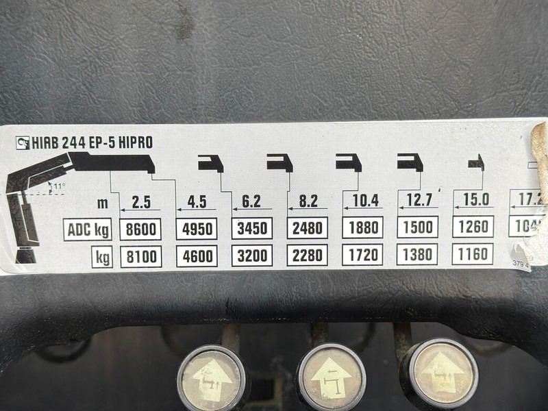 Camião de caixa aberta/ Plataforma, Camião grua MAN TGS 35.400 * HIAB 244 EP - 5 HIPRO + FUNK * 8x4: foto 9 Camião de caixa aberta/ Plataforma, Camião grua MAN TGS 35.400 * HIAB 244 EP - 5 HIPRO + FUNK * 8x4: foto 9