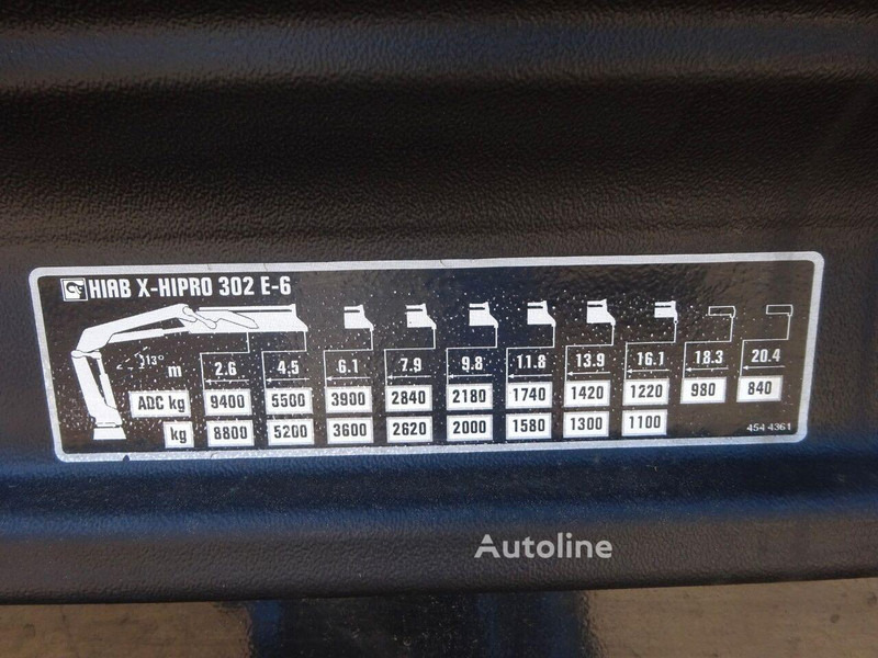 Camião polibenne, Camião grua Scania R490 - Hook lift truck + crane 8x4: foto 13 Camião polibenne, Camião grua Scania R490 - Hook lift truck + crane 8x4: foto 13