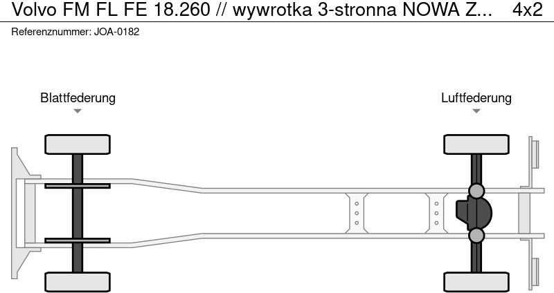 Volvo FM FL FE 18.260 // wywrotka 3-stronna NOWA ZABUDOWA !!// kipper - Camião basculante: foto 2 Volvo FM FL FE 18.260 // wywrotka 3-stronna NOWA ZABUDOWA !!// kipper - Camião basculante: foto 2