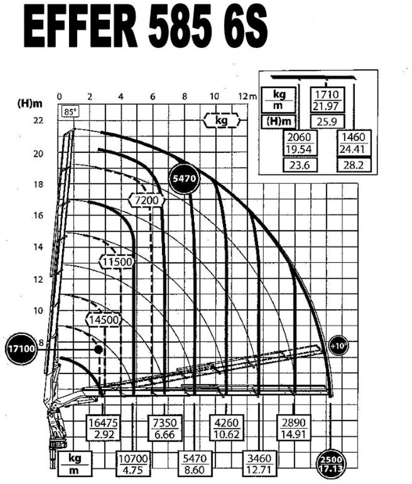 Camião grua : foto 10 Camião grua : foto 10