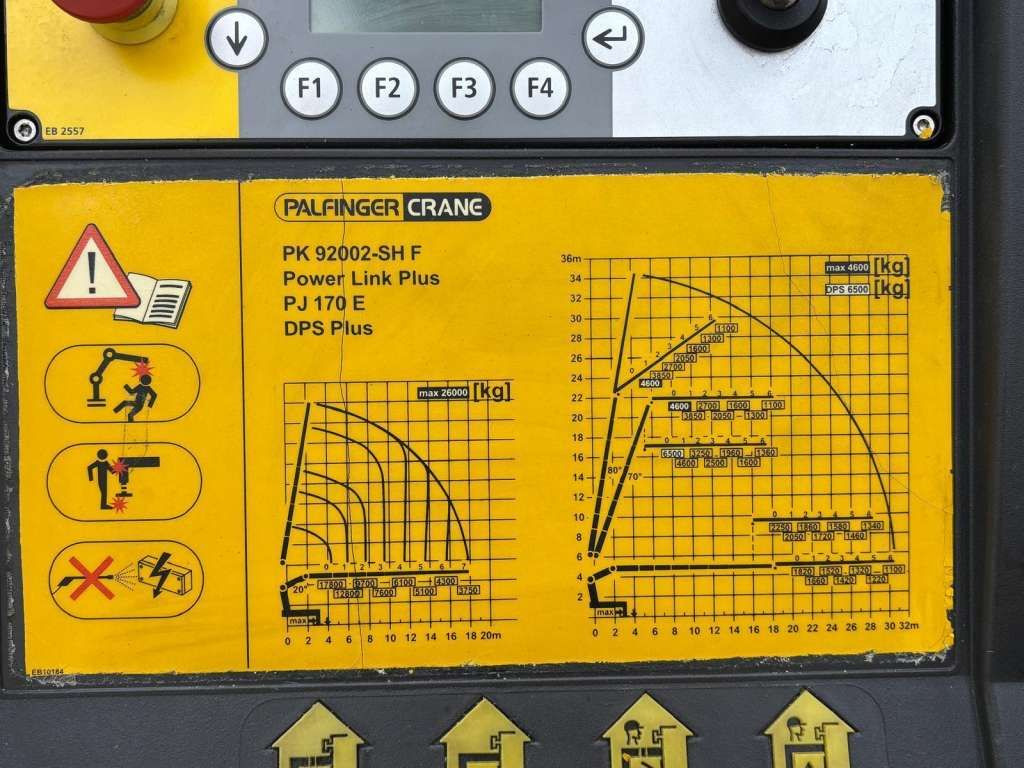 Tractor Scania  R560 8x2 PALFINGER PK 92002 SH Fly Jib Winch 5t: foto 17