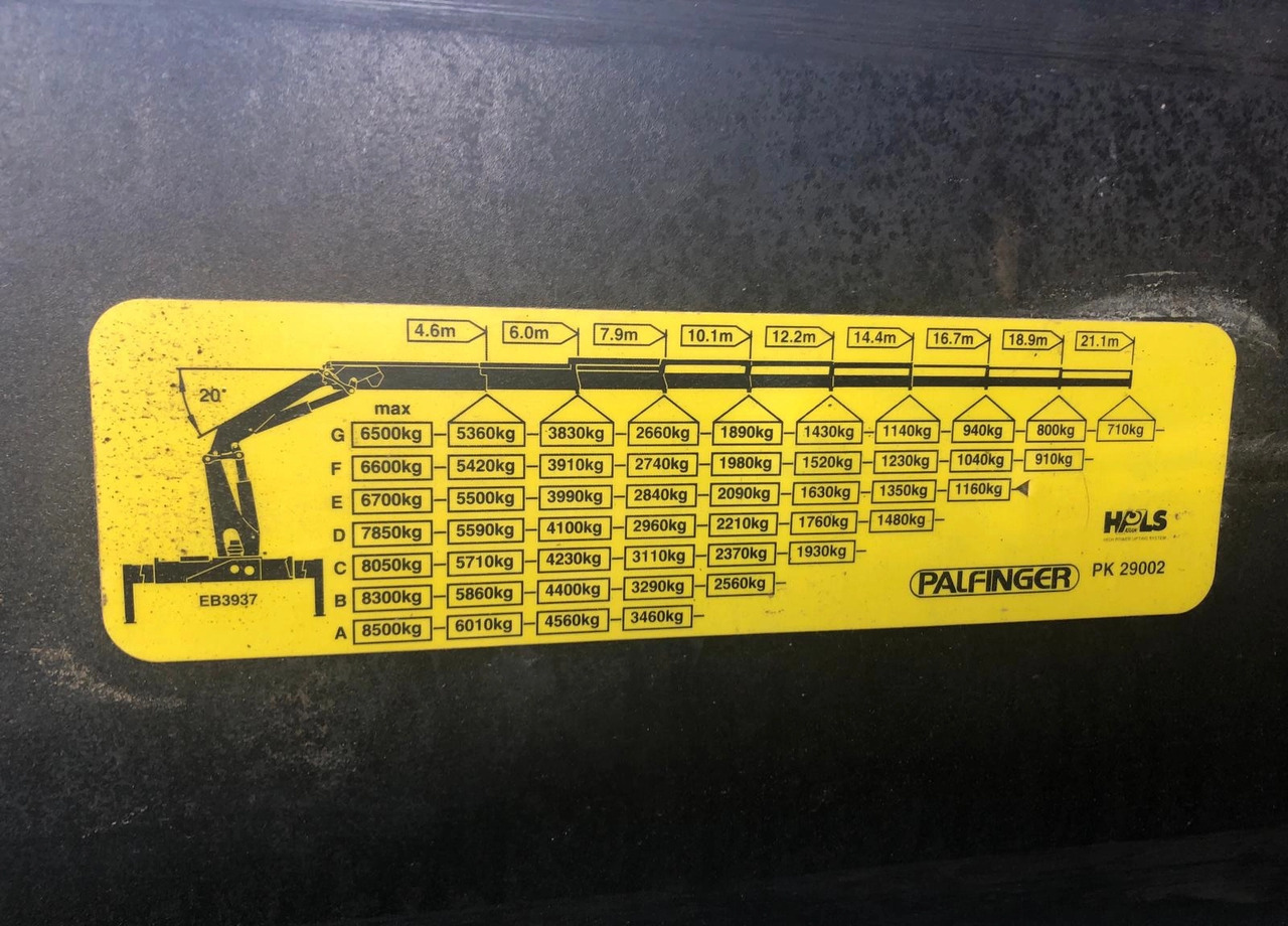 MERCEDES-BENZ ACTROS PALFINGER 29TON/M ENERGETYKA!! 6x6 6x4 - Camião grua: foto 4 MERCEDES-BENZ ACTROS PALFINGER 29TON/M ENERGETYKA!! 6x6 6x4 - Camião grua: foto 4