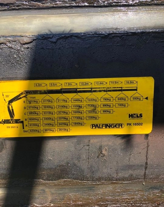 Volvo FM12 PALFINGER 16TON/M Napęd 6X4 - Camião grua: foto 5 Volvo FM12 PALFINGER 16TON/M Napęd 6X4 - Camião grua: foto 5