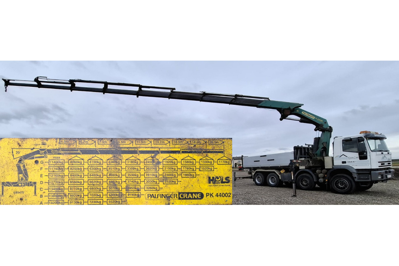 IVECO 480 EUROTRAKKER 8x4/TÜV/Palfinger PK 44002 G/MEILLER - Camião grua: foto 4 IVECO 480 EUROTRAKKER 8x4/TÜV/Palfinger PK 44002 G/MEILLER - Camião grua: foto 4