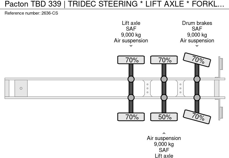 Semi-reboque de lona Pacton TBD 339 | TRIDEC STEERING * LIFT AXLE * FORKLIFT CONN * HARDWOOD FLOOR: foto 19